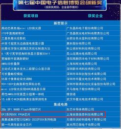 安路科技EF2 FPGA榮獲2019中國電子信息博覽會創(chuàng)新產(chǎn)品獎 信息科技領(lǐng)域的新突破