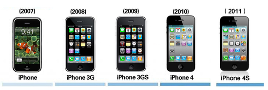 收藏電子產(chǎn)品 是情懷珍藏還是囤積垃圾？